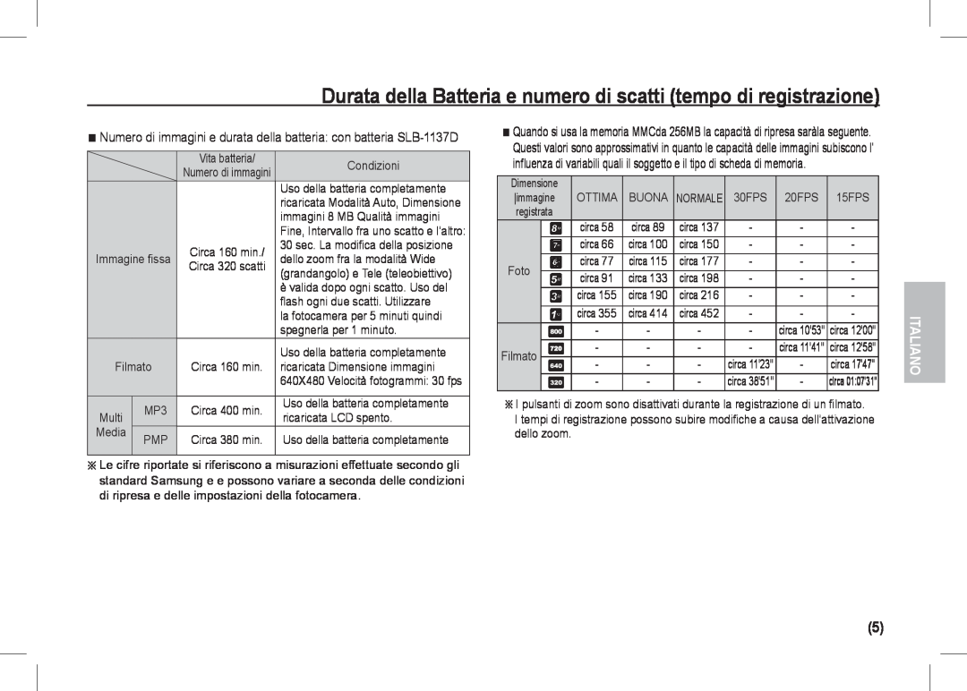 Samsung EC-I80ZZSBA/RU, EC-I80ZZSBA/FR manual Durata della Batteria e numero di scatti tempo di registrazione, Italiano 
