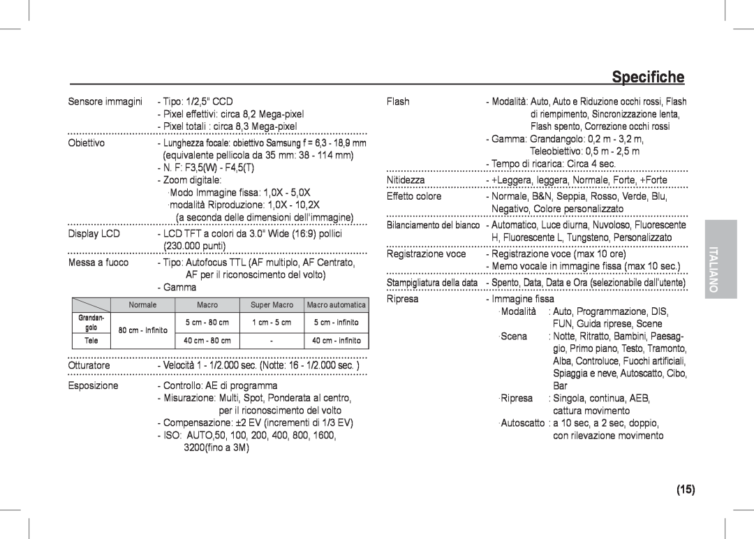 Samsung EC-I80ZZBBA/US manual Specifiche, Italiano, equivalente pellicola da 35 mm 38 - 114 mm, Auto, Programmazione, DIS 