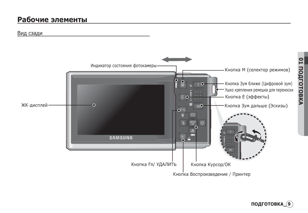 Samsung EC-I80ZZSBA/IT ǪȐȌ șȏȈȌȐ, ǰȕȌȐȒȈȚȖȘ șȖșȚȖȧȕȐȧ ȜȖȚȖȒȈȔȍȘȣ, ǱȕȖȗȒȈ Ǵ șȍȓȍȒȚȖȘ ȘȍȎȐȔȖȊ, ǱȕȖȗȒȈ ǯțȔ ȉȓȐȎȍ ǾȐȜȘȖȊȖȑ ȏțȔ 