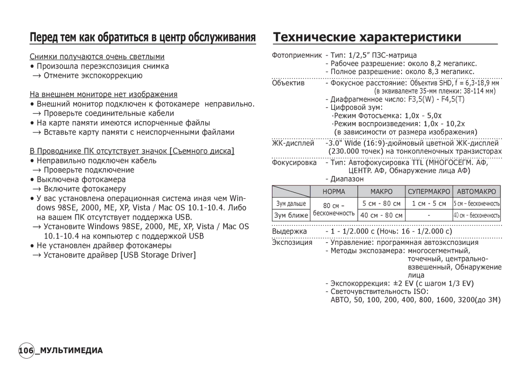 Samsung EC-I80ZZSBB/E1, EC-I80ZZSBA/FR, EC-I80ZZBBA/FR ǺȍȝȕȐȟȍșȒȐȍ ȝȈȘȈȒȚȍȘȐșȚȐȒȐ, ȔȈ ȊȈȠȍȔ Ƿǲ ȖȚșțȚșȚȊțȍȚ ȗȖȌȌȍȘȎȒȈ USB 