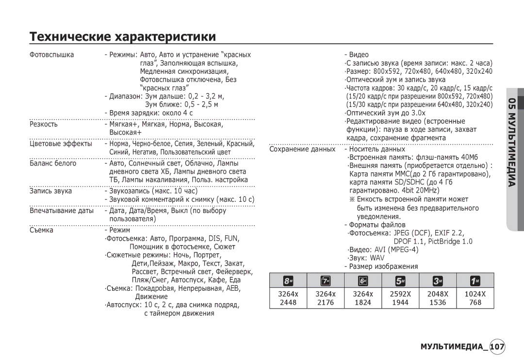 Samsung EC-I80ZZBDA/AS, EC-I80ZZSBA/FR, EC-I80ZZBBA/FR, EC-I80ZZSBA/E2 manual ǮțȔ ȉȓȐȎȍ 0,5 2,5 Ȕ, ·ǪȐȌȍȖ AVI MPEG-4 ·ǯȊțȒ WAV 