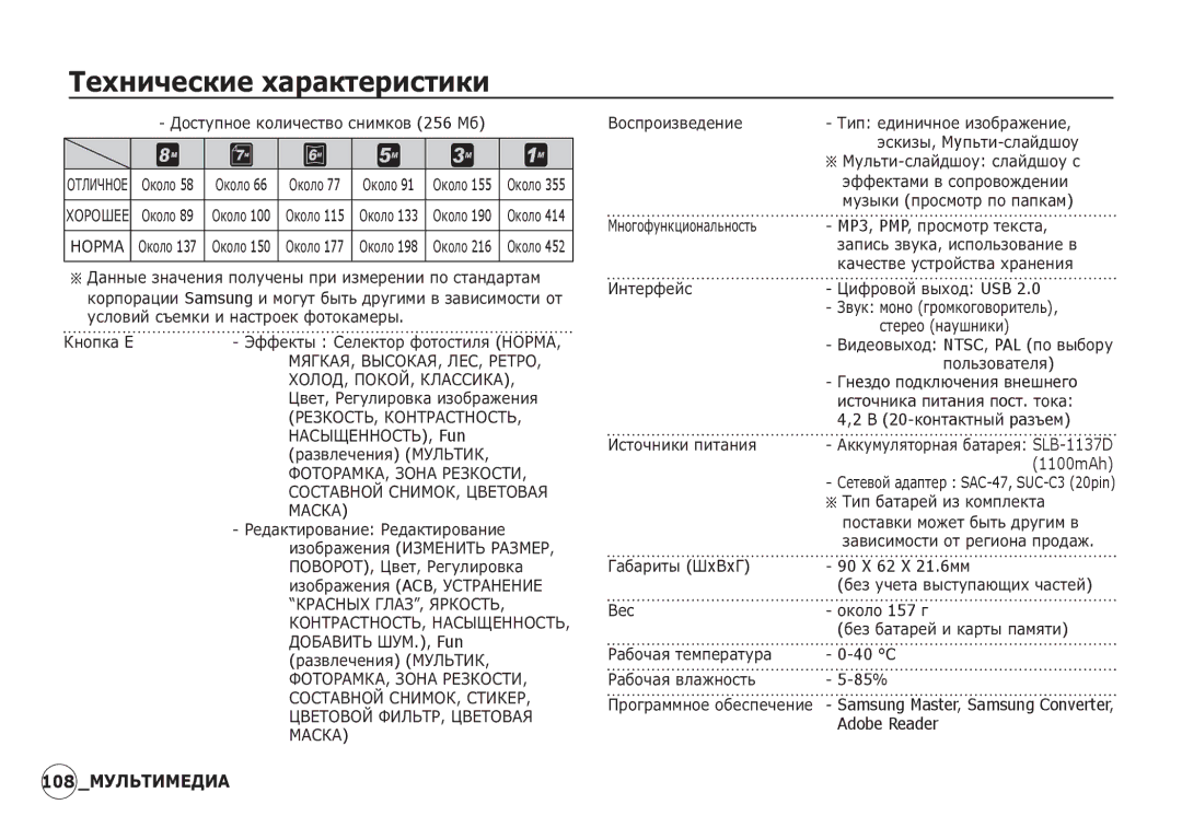 Samsung EC-I80ZZSBA/AS, EC-I80ZZSBA/FR, EC-I80ZZBBA/FR, EC-I80ZZSBA/E2 manual 90 X 62 X 21.6ȔȔ, 40 C, 85%, Adobe Reader 