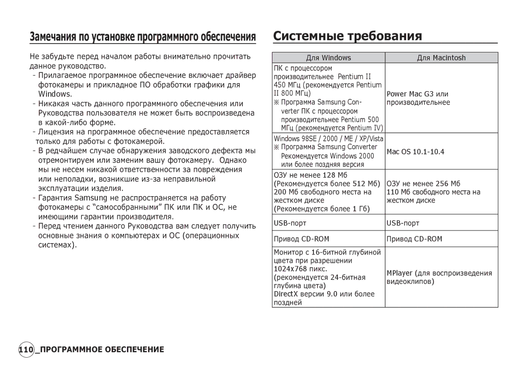 Samsung EC-I80ZZSBA/MX, EC-I80ZZSBA/FR, EC-I80ZZBBA/FR, EC-I80ZZSBA/E2, EC-I80ZZBBA/E2 manual ǸȐșȚȍȔȕȣȍ ȚȘȍȉȖȊȈȕȐȧ, Windows 