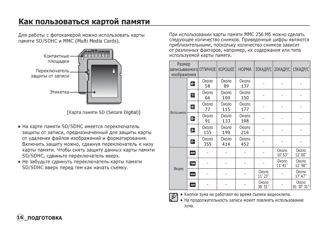 Samsung EC-I80ZZSDB/AS, EC-I80ZZSBA/FR ǱȈȘȚȈ ȗȈȔȧȚȐ SD Secure Digital, ǶȒȖȓȖ ǶȒȖȓȖ, 10’ 53’’ 12’ 00’’, 11’ 41’’ 12’ 58’’ 