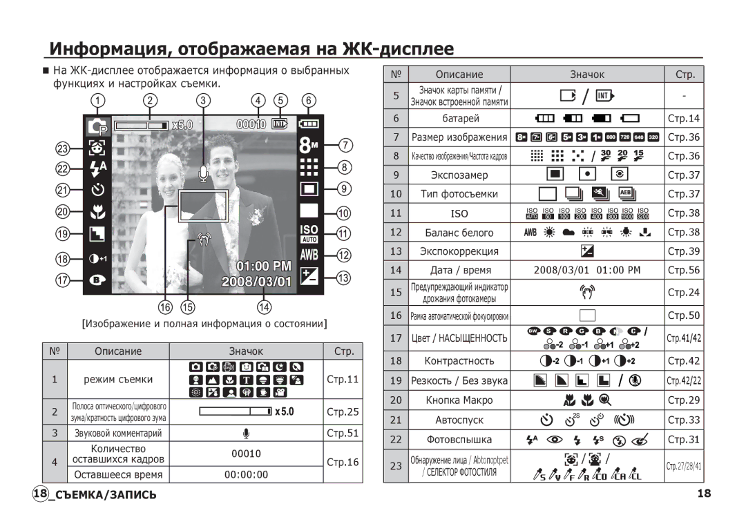 Samsung EC-I80ZZBBB/MX manual ǰȕȜȖȘȔȈȞȐȧ , ȖȚȖȉȘȈȎȈȍȔȈȧ ȕȈ Ǯǲ -ȌȐșȗȓȍȍ, ǴȈ Ǯǲ -ȌȐșȗȓȍȍ ȖȚȖȉȘȈȎȈȍȚșȧ ȐȕȜȖȘȔȈȞȐȧ Ȗ ȊȣȉȘȈȕȕȣȝ 