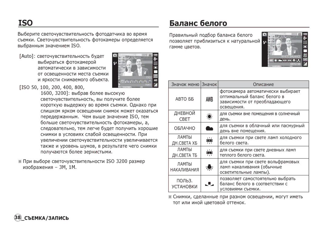 Samsung EC-I80ZZBBA/IN, EC-I80ZZSBA/FR, EC-I80ZZBBA/FR, EC-I80ZZSBA/E2, EC-I80ZZBBA/E2 ǨȈȓȈȕș ȉȍȓȖȋȖ, ISO 50, 100, 200, 400 