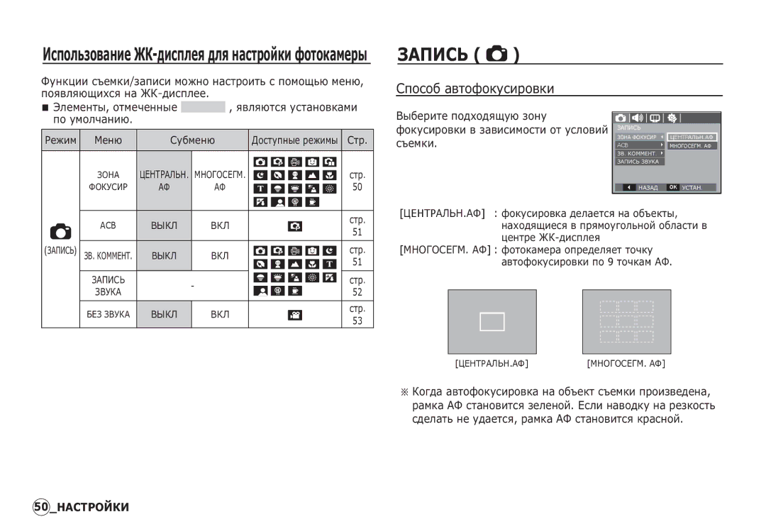 Samsung EC-I80ZZBBA/E2 manual ǮǨǷǰǹȄ, ǸȗȖșȖȉ ȈȊȚȖȜȖȒțșȐȘȖȊȒȐ, ȄȓȍȔȍȕȚȣ, ȖȚȔȍȟȍȕȕȣȍ , ȧȊȓȧȦȚșȧ țșȚȈȕȖȊȒȈȔȐ ȗȖ țȔȖȓȟȈȕȐȦ 