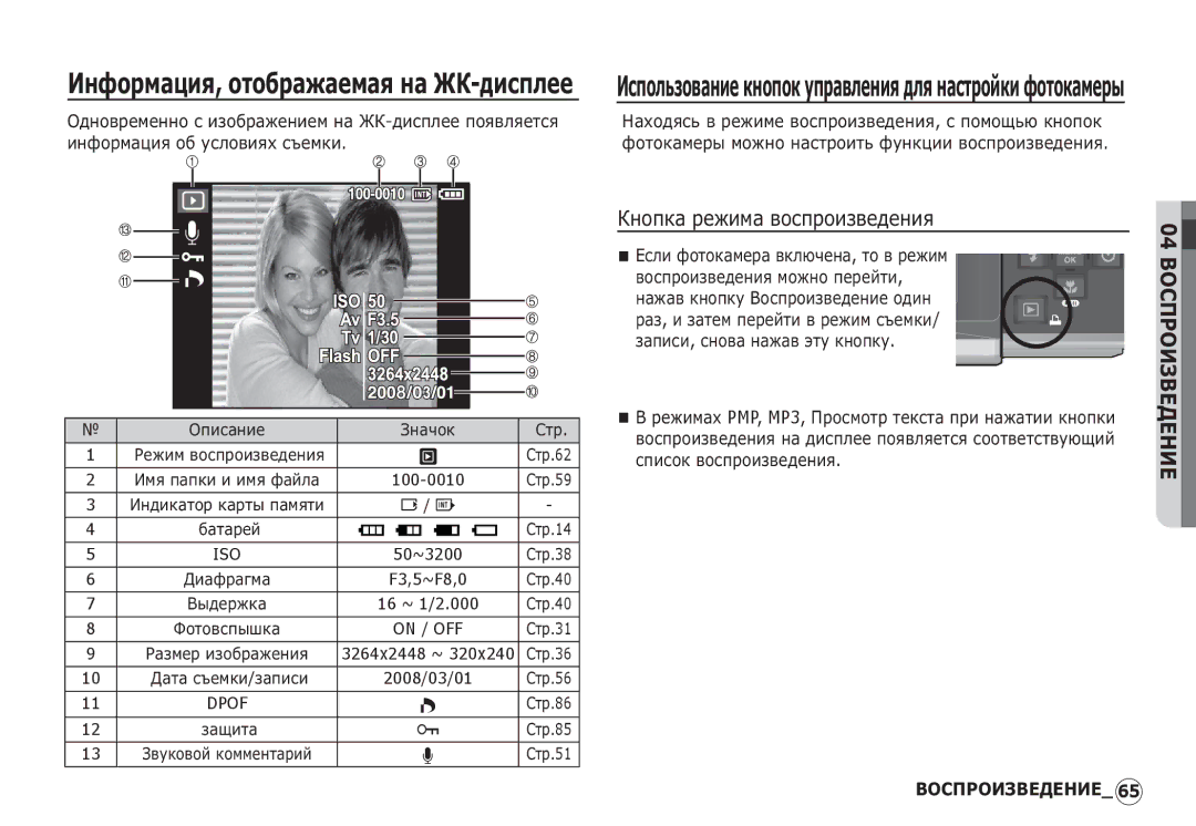 Samsung EC-I80ZZBBA/AR, EC-I80ZZSBA/FR, EC-I80ZZBBA/FR, EC-I80ZZSBA/E2, EC-I80ZZBBA/E2 manual ǱȕȖȗȒȈ ȘȍȎȐȔȈ ȊȖșȗȘȖȐȏȊȍȌȍȕȐȧ 