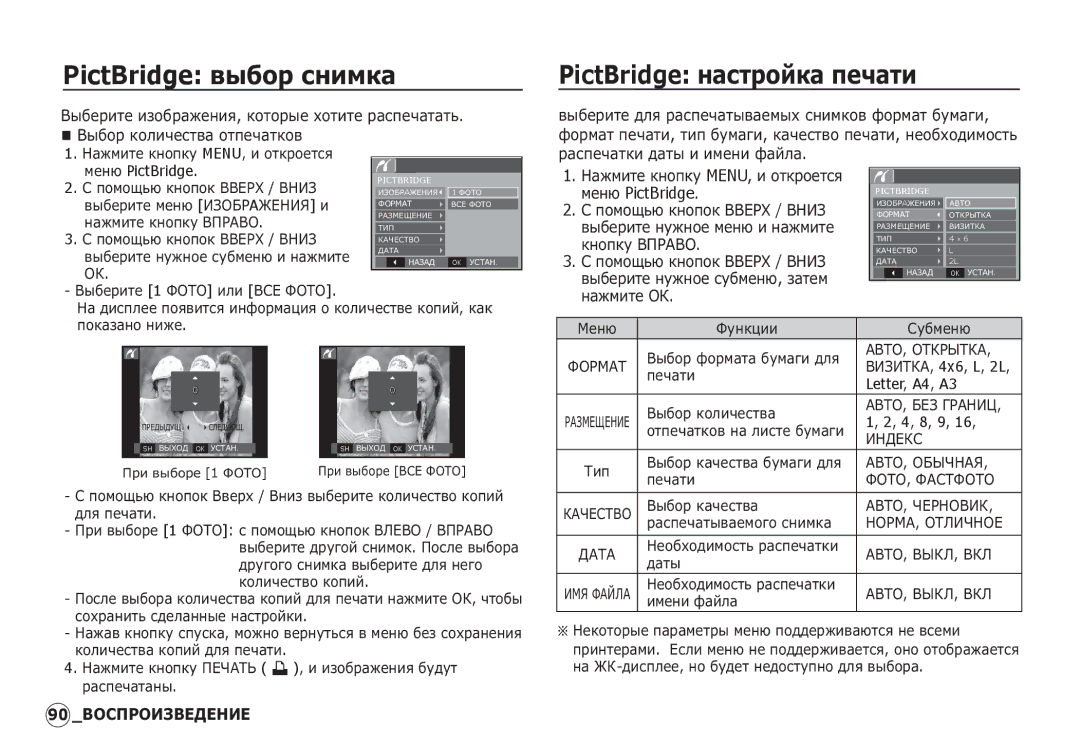 Samsung EC-I80ZZSBB/AS, EC-I80ZZSBA/FR, EC-I80ZZBBA/FR, EC-I80ZZSBA/E2 manual PictBridge ȕȈșȚȘȖȑȒȈ ȗȍȟȈȚȐ, ȔȍȕȦ PictBridge 