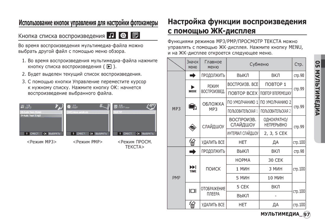 Samsung EC-I80ZZSBA/E2, EC-I80ZZSBA/FR, EC-I80ZZBBA/FR, EC-I80ZZBBA/E2 manual ǱȕȖȗȒȈ șȗȐșȒȈ ȊȖșȗȘȖȐȏȊȍȌȍȕȐȧ, 5 ǹǭǲ, 10 Ǵǰǵ 