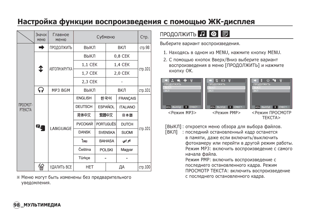 Samsung EC-I80ZZBBA/E2 manual ǪȣȉȍȘȐȚȍ ȊȈȘȐȈȕȚ ȊȖșȗȘȖȐȏȊȍȌȍȕȐȧ, ǴȈȝȖȌȧșȤ Ȋ ȖȌȕȖȔ Ȑȏ MENU, ȕȈȎȔȐȚȍ ȒȕȖȗȒț Menu, ȒȕȖȗȒț OK 