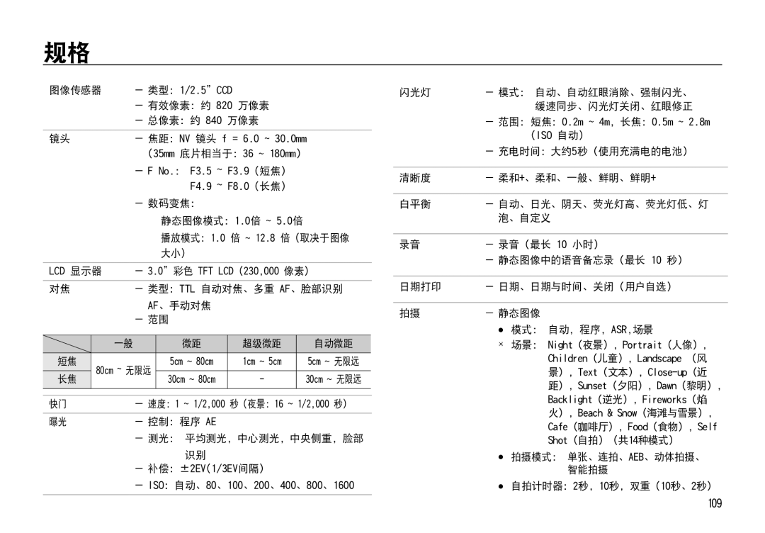 Samsung EC-I85ZZSBA/E1 图像传感器, 有效像素：约 820 万像素 总像素：约, 数码变焦： 静态图像模式： 1.0倍 播放模式： 12.8 倍（取决于图像, 类型： Ttl 自动对焦、多重 Af、脸部识别, 无限远 