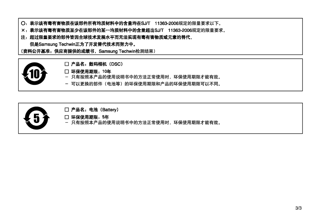 Samsung EC-I85ZZSBA/E2, EC-I85ZZBBA/E3, EC-I85ZZBBA/E1, EC-I85ZZRBA/E1, EC-I85ZZRBA/E3, EC-I85ZZSBA/E1, EC-I85ZZSBA/E3 manual 