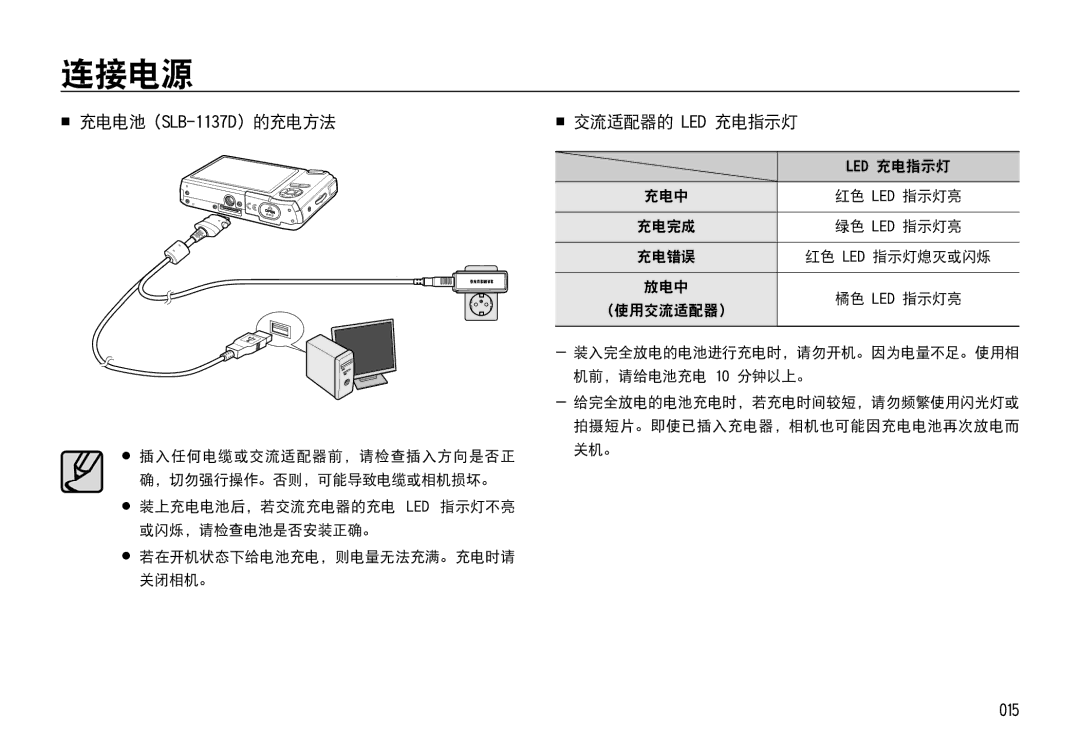 Samsung EC-I85ZZBBA/IT, EC-I85ZZBBA/E3, EC-I85ZZBBA/E1, EC-I85ZZRBA/E1 manual  充电电池 SLB-1137D 的充电方法,  交流适配器的 Led 充电指示灯, 015 