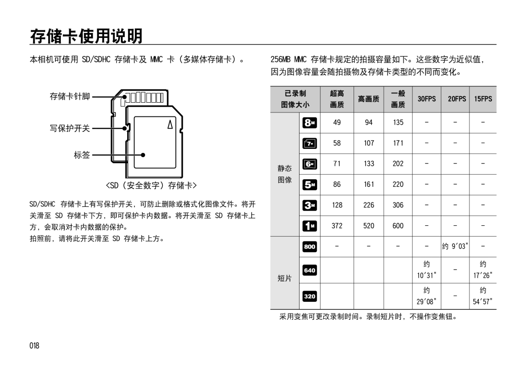 Samsung EC-I85ZZRBA/E1, EC-I85ZZBBA/E3 manual 本相机可使用 Sd/Sdhc 存储卡及 Mmc 卡（多媒体存储卡）。 存储卡针脚 写保护开关 Sd（安全数字）存储卡, 018, 图像大小 高画质 