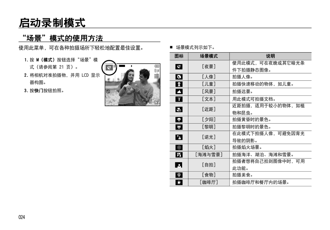 Samsung EC-I85ZZBBA/E3, EC-I85ZZBBA/E1, EC-I85ZZRBA/E1, EC-I85ZZSBA/E2 manual 场景模式的使用方法, 使用此菜单，可在各种拍摄场所下轻松地配置最佳设置。, 024 