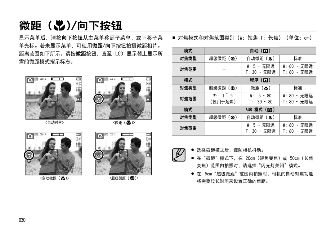 Samsung EC-I85ZZSBA/E3, EC-I85ZZBBA/E3, EC-I85ZZBBA/E1, EC-I85ZZRBA/E1 微距 /向下按钮,  对焦模式和对焦范围类别（W：短焦 T：长焦）（单位：cm, 030, 超级微距 