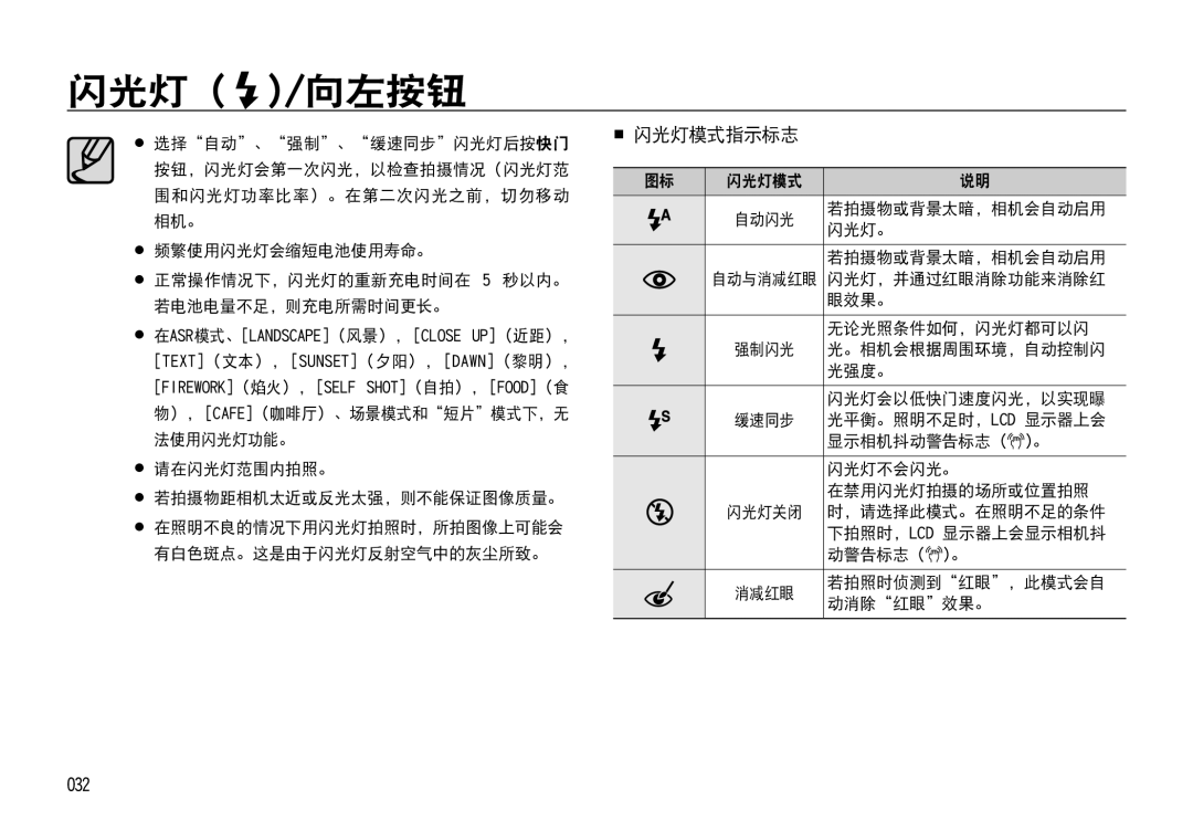 Samsung EC-I85ZZBBA/E3, EC-I85ZZBBA/E1, EC-I85ZZRBA/E1, EC-I85ZZSBA/E2, EC-I85ZZRBA/E3 manual  闪光灯模式指示标志, 032, 、场景模式和 短片 模式下，无 