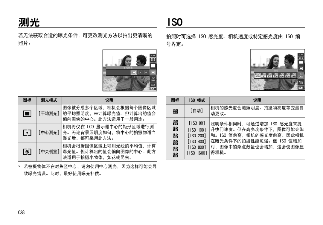 Samsung EC-I85ZZSBA/E3, EC-I85ZZBBA/E3 manual 若无法获取合适的曝光条件，可更改测光方法以拍出更清晰的, 照片。 号界定。, 038, 拍照时可选择 Iso 感光度。相机速度或特定感光度由 Iso 编 