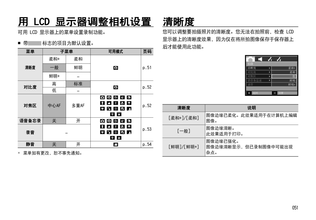 Samsung EC-I85ZZSBA/E2, EC-I85ZZBBA/E3, EC-I85ZZBBA/E1 manual Lcd 显示器调整相机设置, 清晰度, 可用 Lcd 显示器上的菜单设置录制功能。  带 标志的项目为默认设置。, 051 