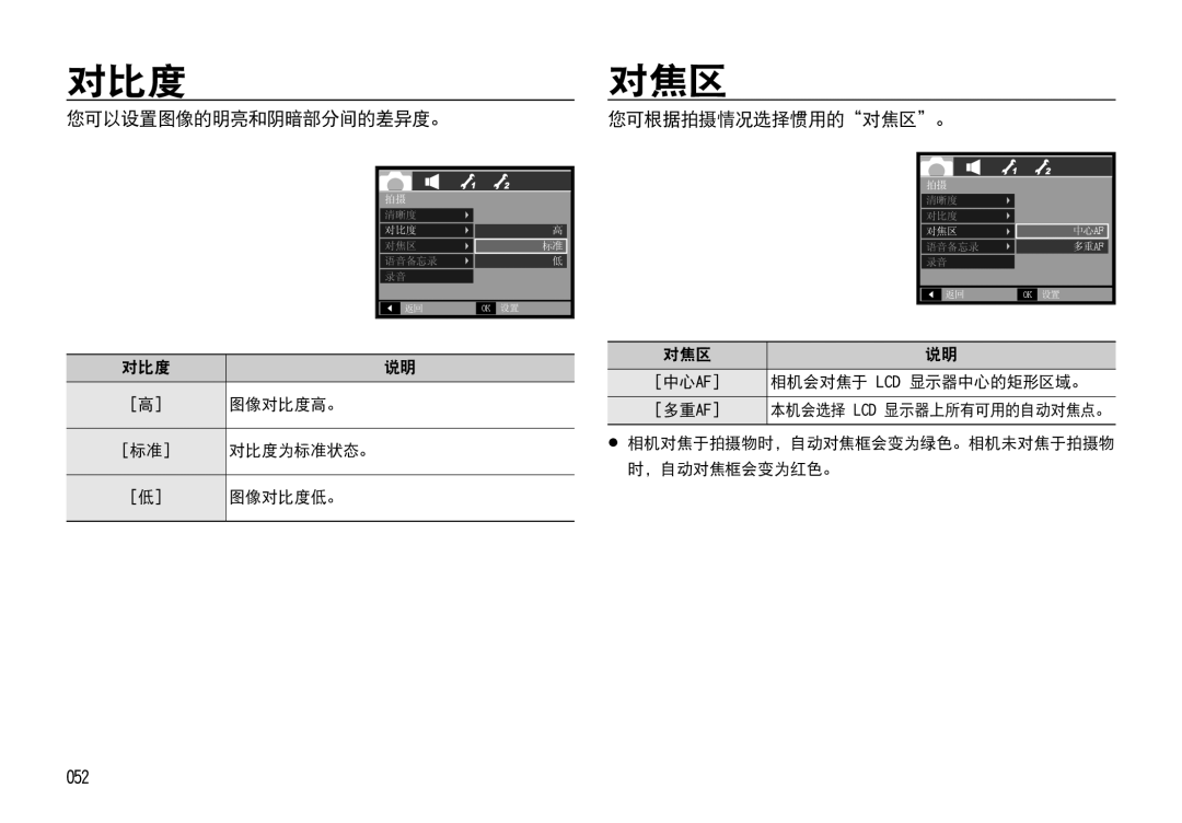 Samsung EC-I85ZZRBA/E3, EC-I85ZZBBA/E3, EC-I85ZZBBA/E1 manual 对比度, 您可以设置图像的明亮和阴暗部分间的差异度。, 您可根据拍摄情况选择惯用的对焦区。, 052 