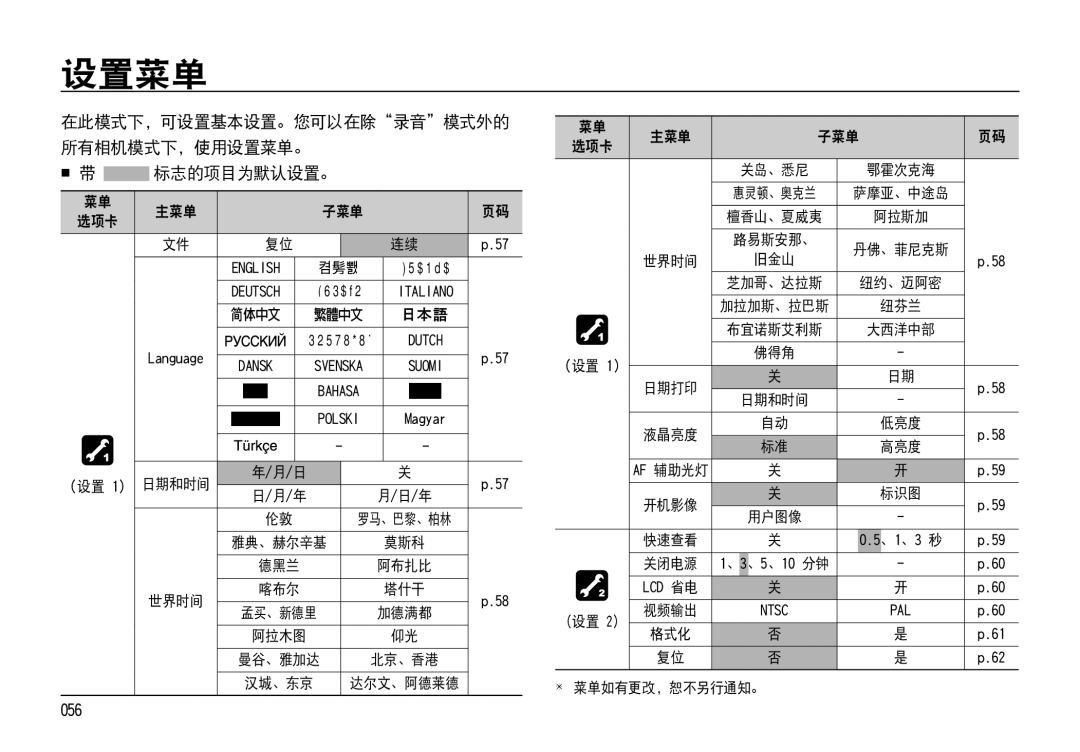 Samsung EC-I85ZZBBA/E3, EC-I85ZZBBA/E1, EC-I85ZZRBA/E1 在此模式下，可设置基本设置。您可以在除录音模式外的 所有相机模式下，使用设置菜单。  带 标志的项目为默认设置。, 056 