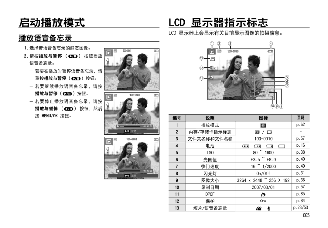 Samsung EC-I85ZZBBA/E1, EC-I85ZZBBA/E3, EC-I85ZZRBA/E1, EC-I85ZZSBA/E2 manual 播放语音备忘录, Lcd 显示器上会显示有关目前显示图像的拍摄信息。, 065 