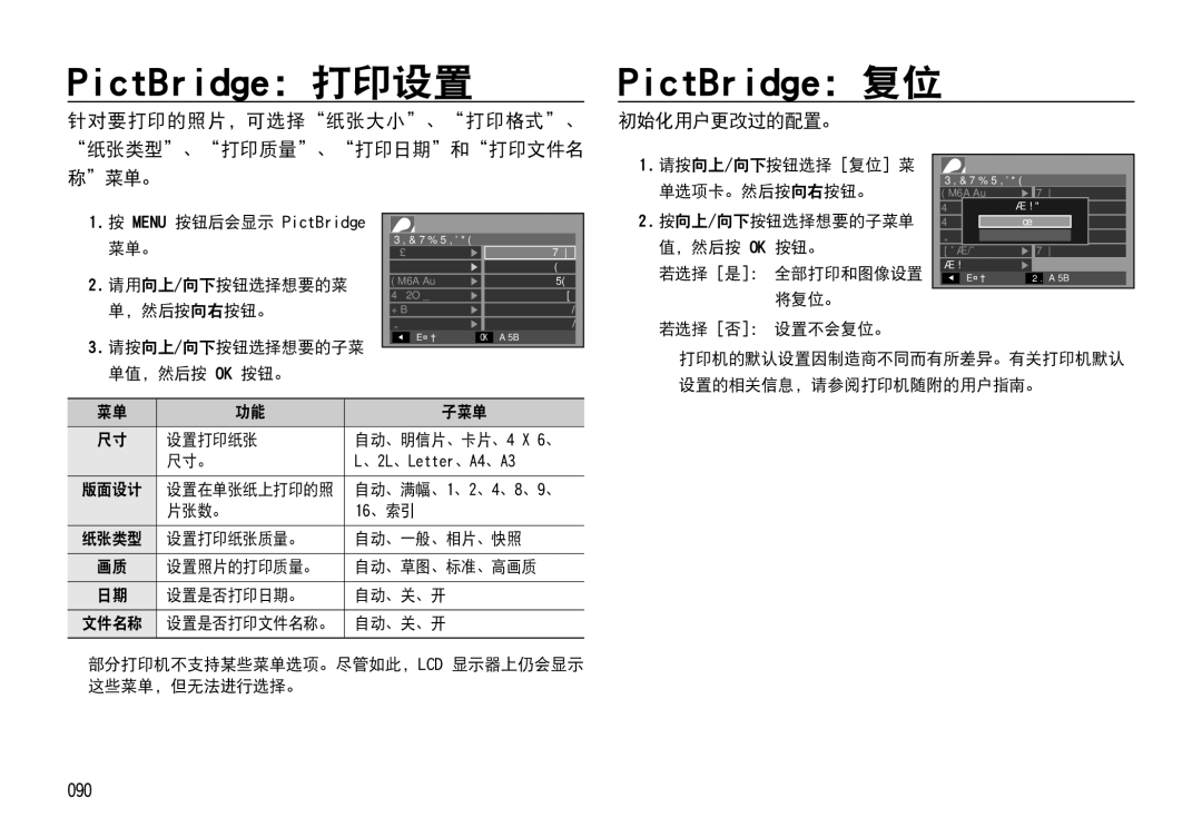 Samsung EC-I85ZZRBA/E1, EC-I85ZZBBA/E3, EC-I85ZZBBA/E1 针对要打印的照片，可选择纸张大小、打印格式、 纸张类型、打印质量、打印日期和打印文件名 称菜单。, 初始化用户更改过的配置。, 090 