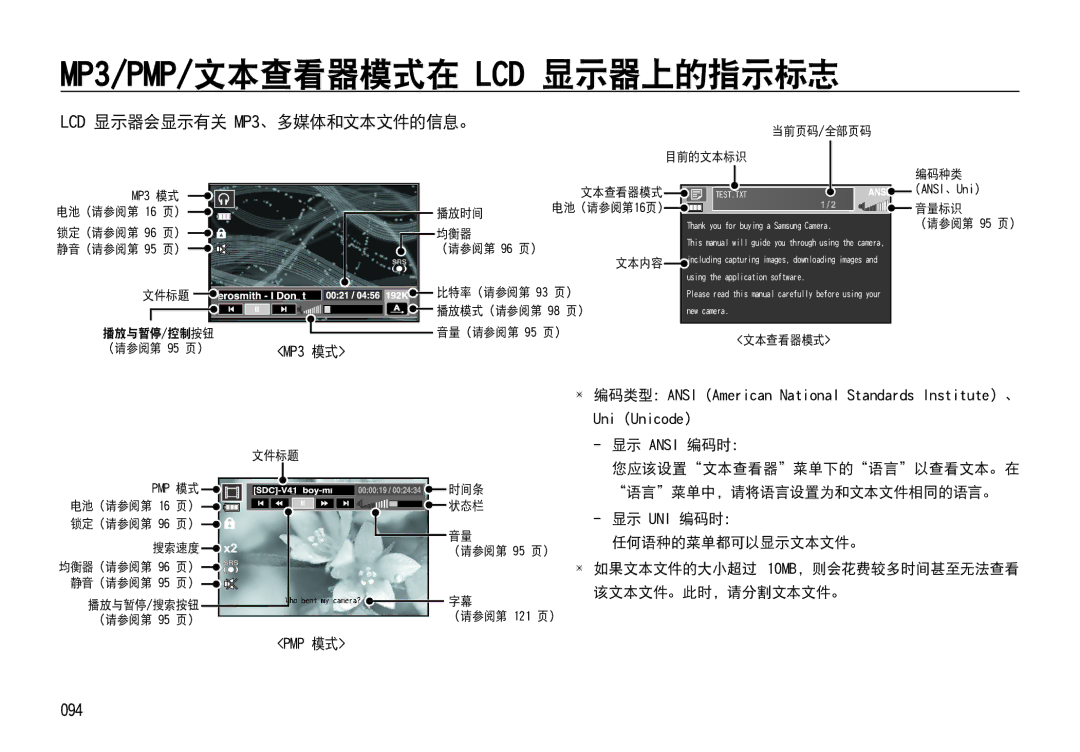 Samsung EC-I85ZZSBA/E3, EC-I85ZZBBA/E3, EC-I85ZZBBA/E1 MP3/PMP/文本查看器模式在 LCD 显示器上的指示标志, LCD 显示器会显示有关 MP3、多媒体和文本文件的信息。, 094 