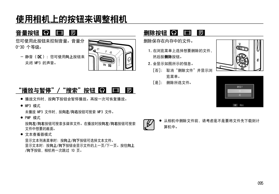 Samsung EC-I85ZZBBA/IT, EC-I85ZZBBA/E3, EC-I85ZZBBA/E1, EC-I85ZZRBA/E1, EC-I85ZZSBA/E2 使用相机上的按钮来调整相机, 音量按钮, 播放与暂停/搜索按钮, 删除按钮 