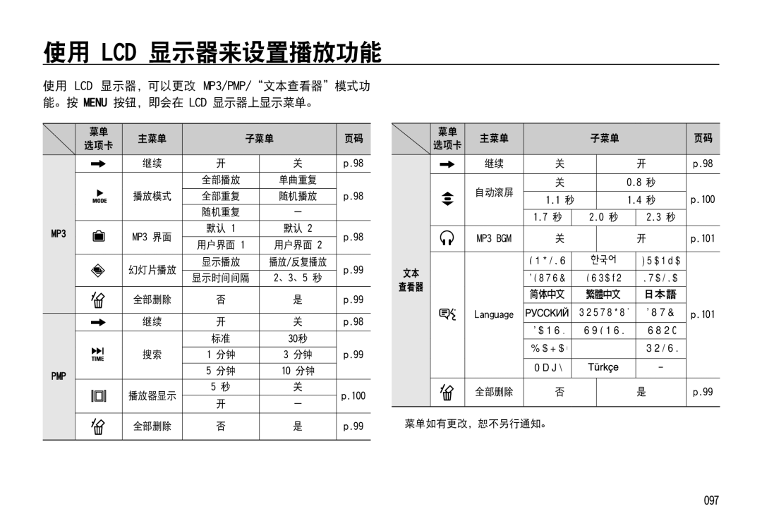 Samsung EC-I85ZZBBA/E1, EC-I85ZZBBA/E3, EC-I85ZZRBA/E1, EC-I85ZZSBA/E2, EC-I85ZZRBA/E3, EC-I85ZZSBA/E1 manual 097, MP3 BGM 