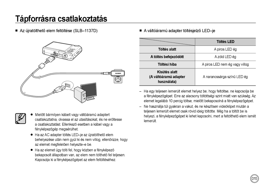 Samsung EC-I85ZZBBA/IT  Az újratölthető elem feltöltése SLB-1137D,  a váltóáramú adapter töltésjelző LED-je, Töltés LED 