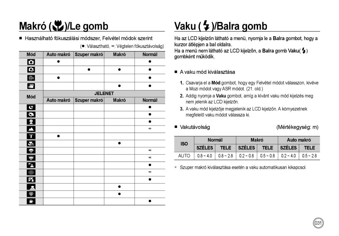 Samsung EC-I85ZZBBA/IT, EC-I85ZZBBA/E3 manual Vaku /Balra gomb,  Használható fókuszálási módszer, Felvétel módok szerint 