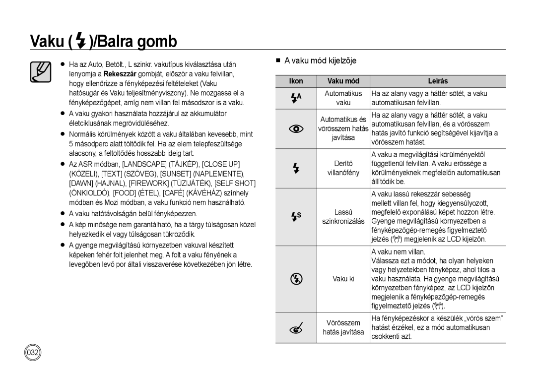 Samsung EC-I85ZZBBA/E3, EC-I85ZZBBA/E1, EC-I85ZZRBA/E1, EC-I85ZZSBA/E2, EC-I85ZZRBA/E3  a vaku mód kijelzõje, Ikon Vaku mód 