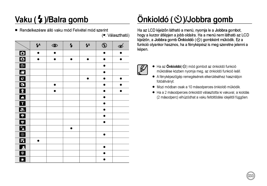 Samsung EC-I85ZZBBA/E1, EC-I85ZZBBA/E3 Önkioldó /Jobbra gomb, Ha az LCD kijelzõn látható a menü, nyomja le a Jobbra gombot 