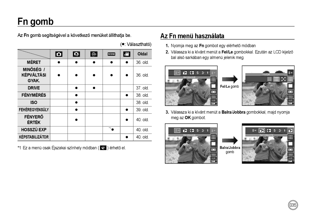 Samsung EC-I85ZZSBA/E2, EC-I85ZZBBA/E3, EC-I85ZZBBA/E1, EC-I85ZZRBA/E1 manual Fn gomb, Az Fn menü használata, Érhető el 