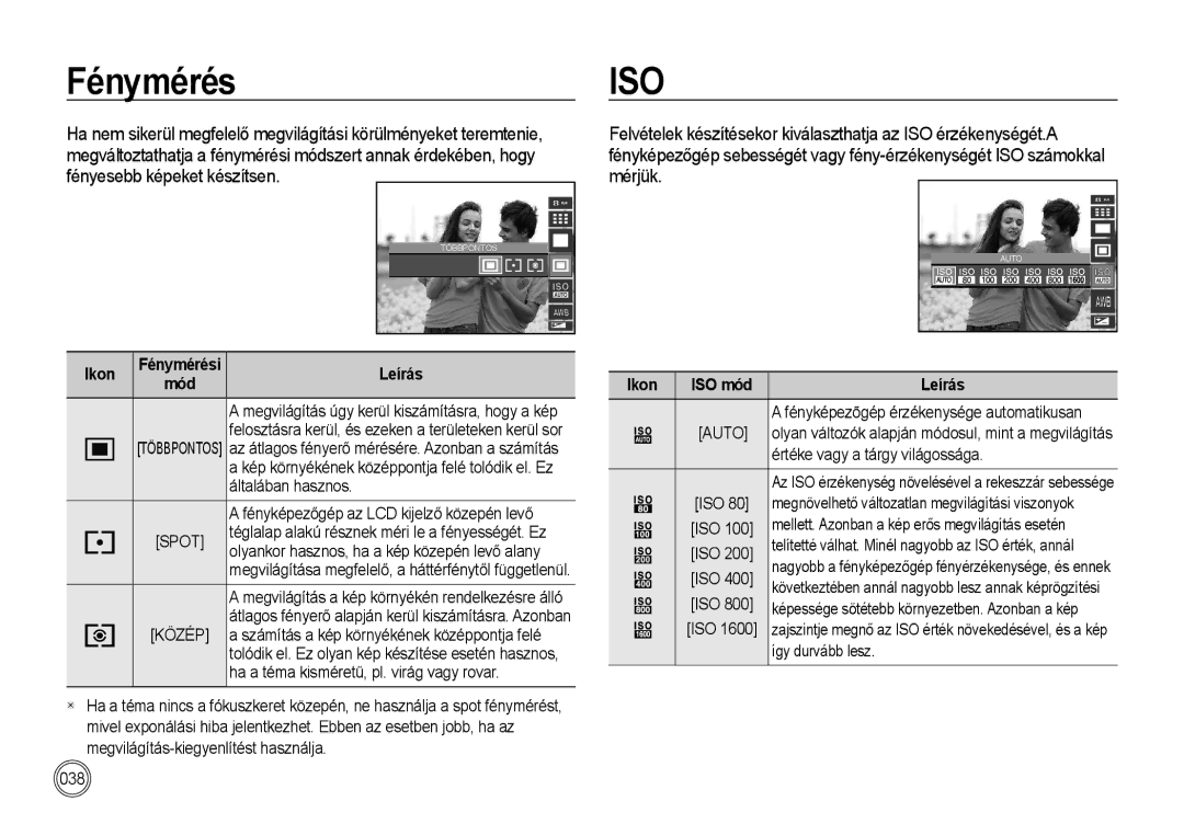 Samsung EC-I85ZZSBA/E3, EC-I85ZZBBA/E3, EC-I85ZZBBA/E1 manual Fénymérés, Megvilágítása megfelelő, a háttérfénytől függetlenül 