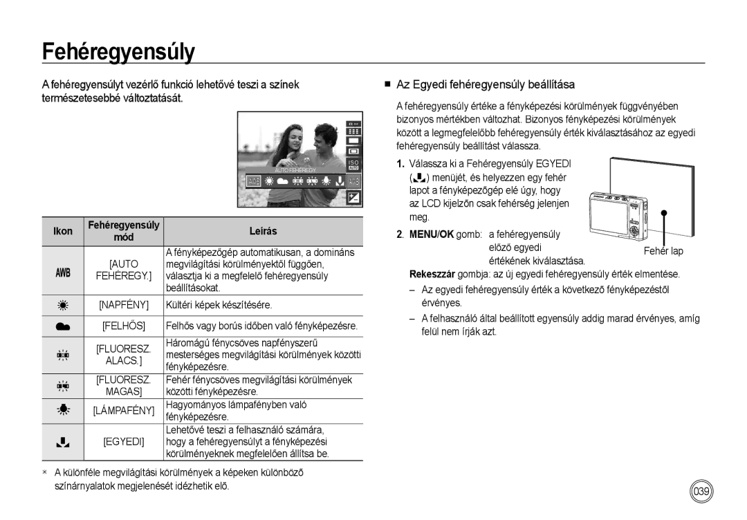 Samsung EC-I85ZZBBA/IT, EC-I85ZZBBA/E3, EC-I85ZZBBA/E1 Fehéregyensúly,  Az Egyedi fehéregyensúly beállítása, Ikon Leírás 