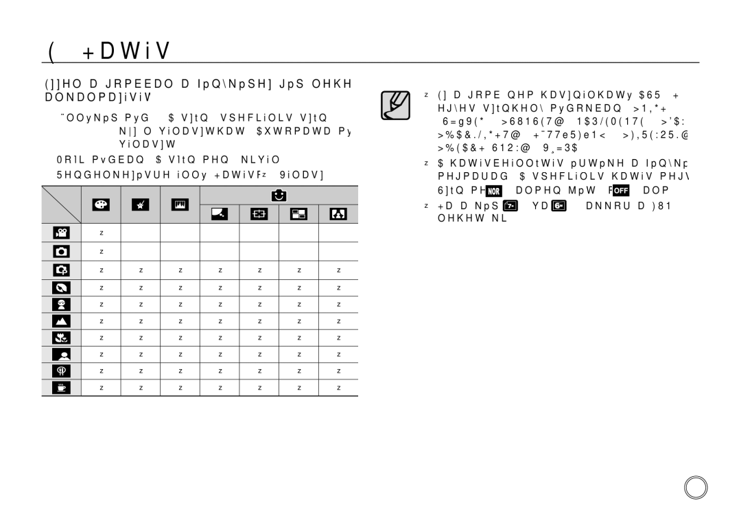 Samsung EC-I85ZZBBA/E1, EC-I85ZZBBA/E3, EC-I85ZZRBA/E1, EC-I85ZZSBA/E2, EC-I85ZZRBA/E3, EC-I85ZZSBA/E1 manual Hatás gomb 