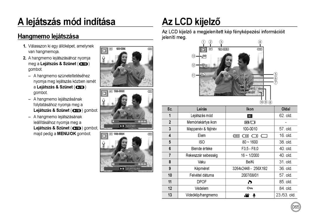 Samsung EC-I85ZZBBA/E1, EC-I85ZZBBA/E3 Az LCD kijelző, Hangmemo lejátszása, Meg a Lejátszás & Szünet gombot, 2007/08/01 