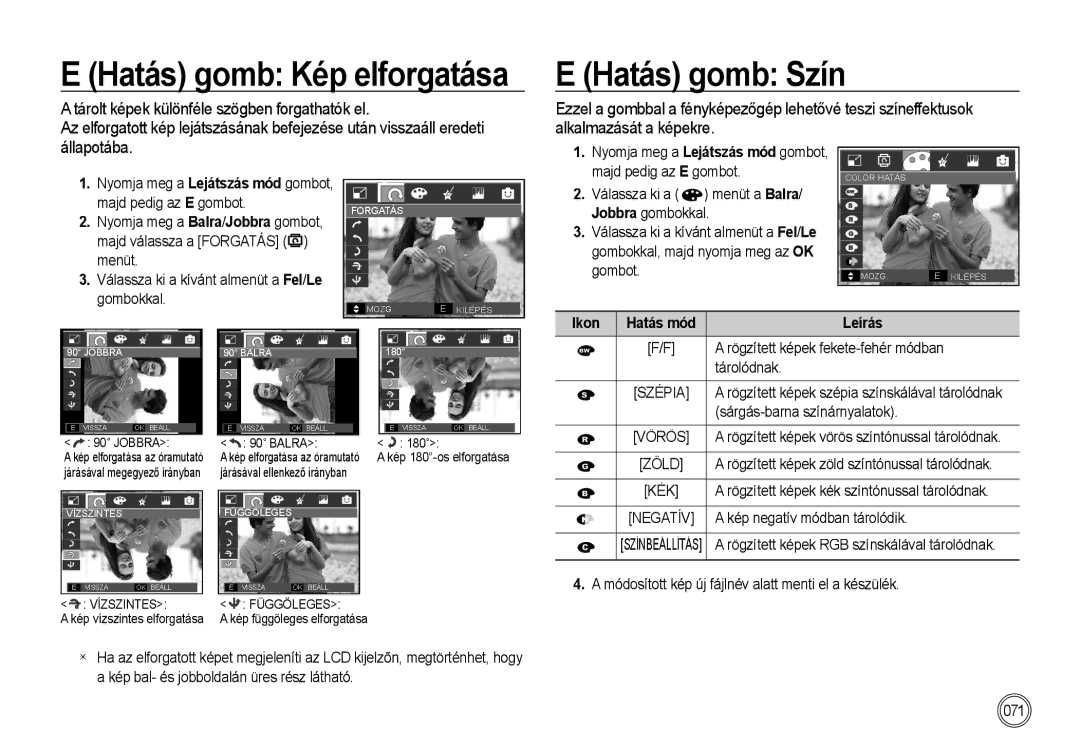 Samsung EC-I85ZZBBA/IT, EC-I85ZZBBA/E3, EC-I85ZZBBA/E1, EC-I85ZZRBA/E1, EC-I85ZZSBA/E2, EC-I85ZZRBA/E3 Alkalmazását a képekre 