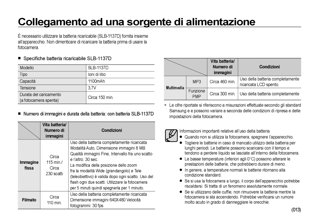 Samsung EC-I85ZZRBA/IT, EC-I85ZZBBA/E3 manual Collegamento ad una sorgente di alimentazione, 013, Multimedia, Condizioni 