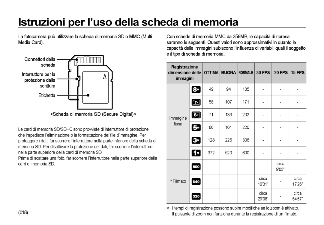 Samsung EC-I85ZZSBA/E2, EC-I85ZZBBA/E3 manual 018, 135 107 171 133 202, 161 220 128 226 306 372 520 600 Circa ’03’’ 