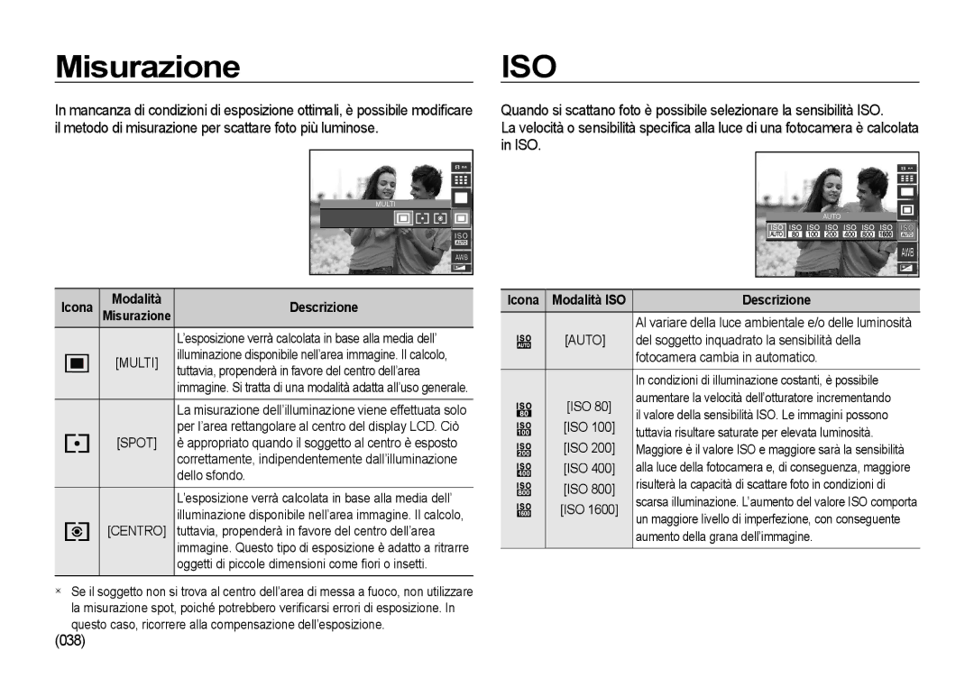 Samsung EC-I85ZZBBA/IT, EC-I85ZZBBA/E3, EC-I85ZZBBA/E1 manual Misurazione, 038, Icona Modalità ISO Descrizione, Multi, Auto 