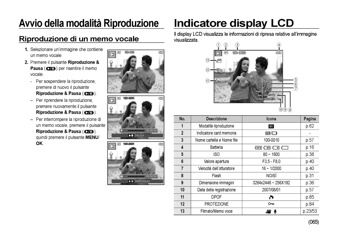 Samsung EC-I85ZZBBA/E1, EC-I85ZZBBA/E3, EC-I85ZZSBA/E2 manual Riproduzione di un memo vocale, 065, Riproduzione & Pausa, 80 ~ 