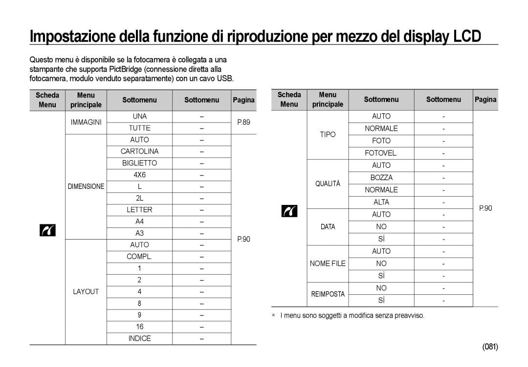 Samsung EC-I85ZZBBA/E1, EC-I85ZZBBA/E3, EC-I85ZZSBA/E2, EC-I85ZZSBA/E1, EC-I85ZZGBA/IT, EC-I85ZZRBA/IT, EC-I85ZZBBA/IT 081, 4X6 