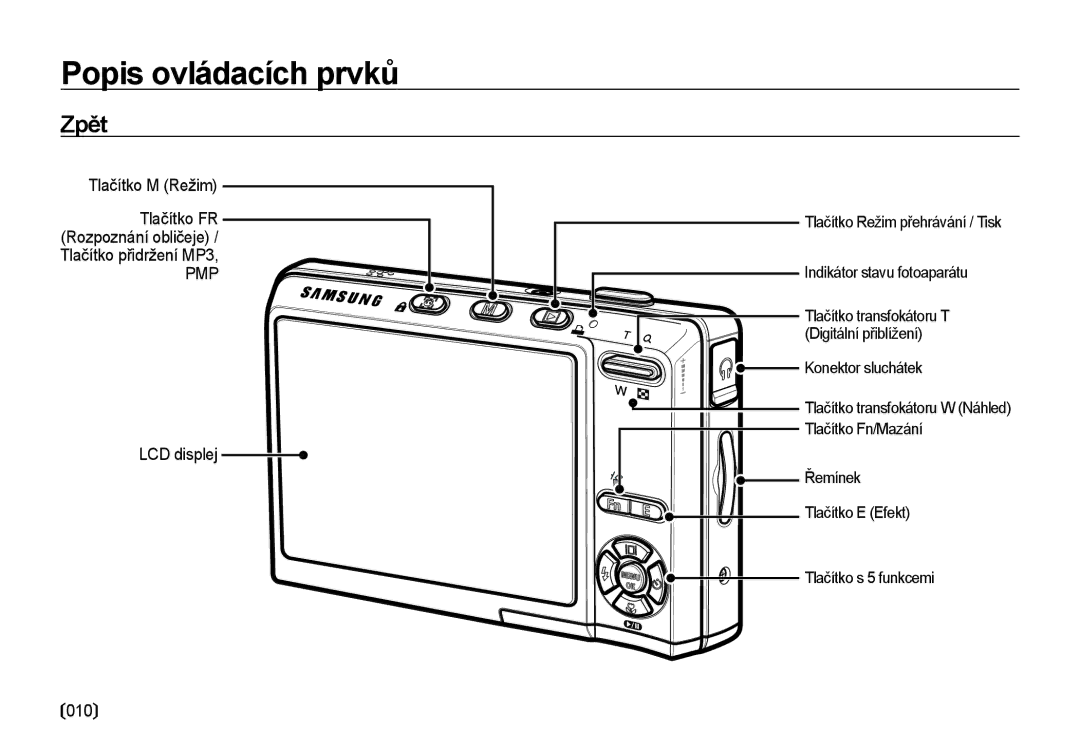 Samsung EC-I85ZZSBA/E3, EC-I85ZZBBA/E3, EC-I85ZZRBA/DE manual Zpět, Tlačítko M Režim, LCD displej, 010 