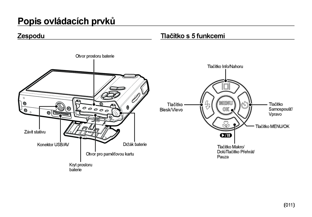 Samsung EC-I85ZZRBA/DE, EC-I85ZZBBA/E3, EC-I85ZZSBA/E3 manual Zespodu, Tlačítko s 5 funkcemi, 011 