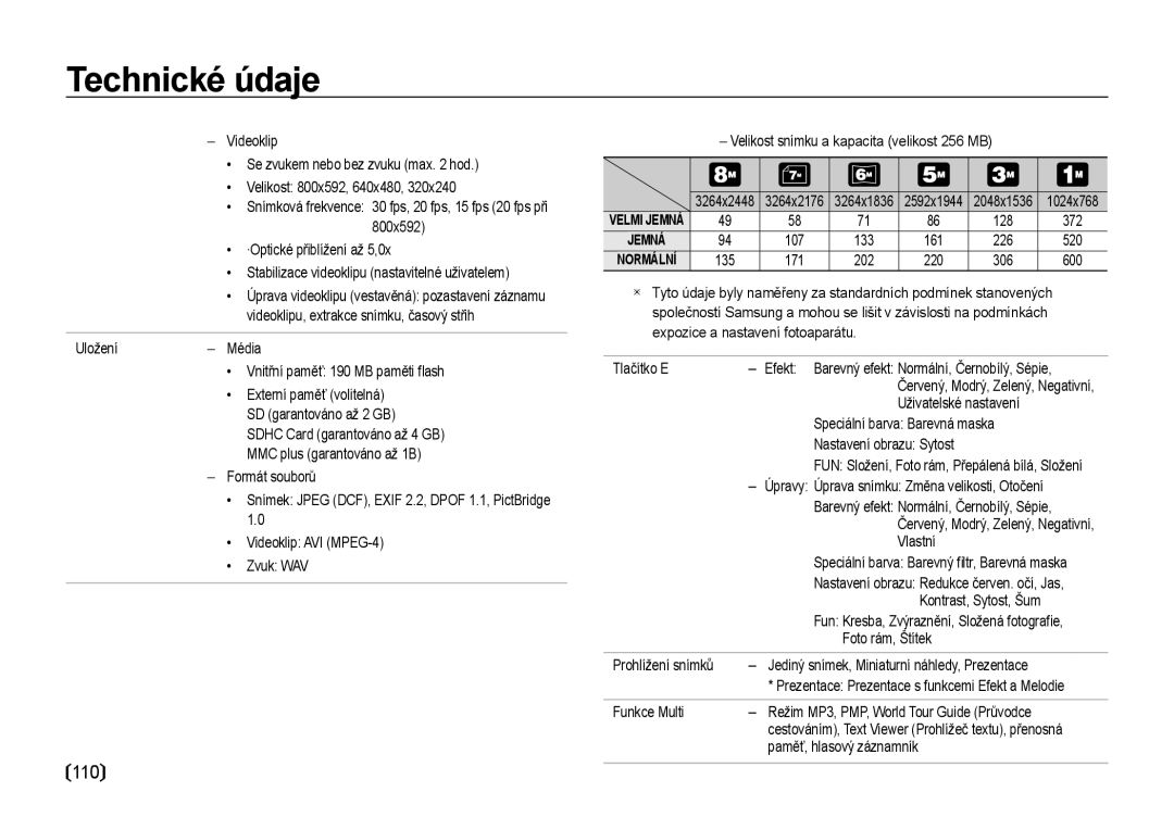 Samsung EC-I85ZZRBA/DE, EC-I85ZZBBA/E3, EC-I85ZZSBA/E3 manual 110 