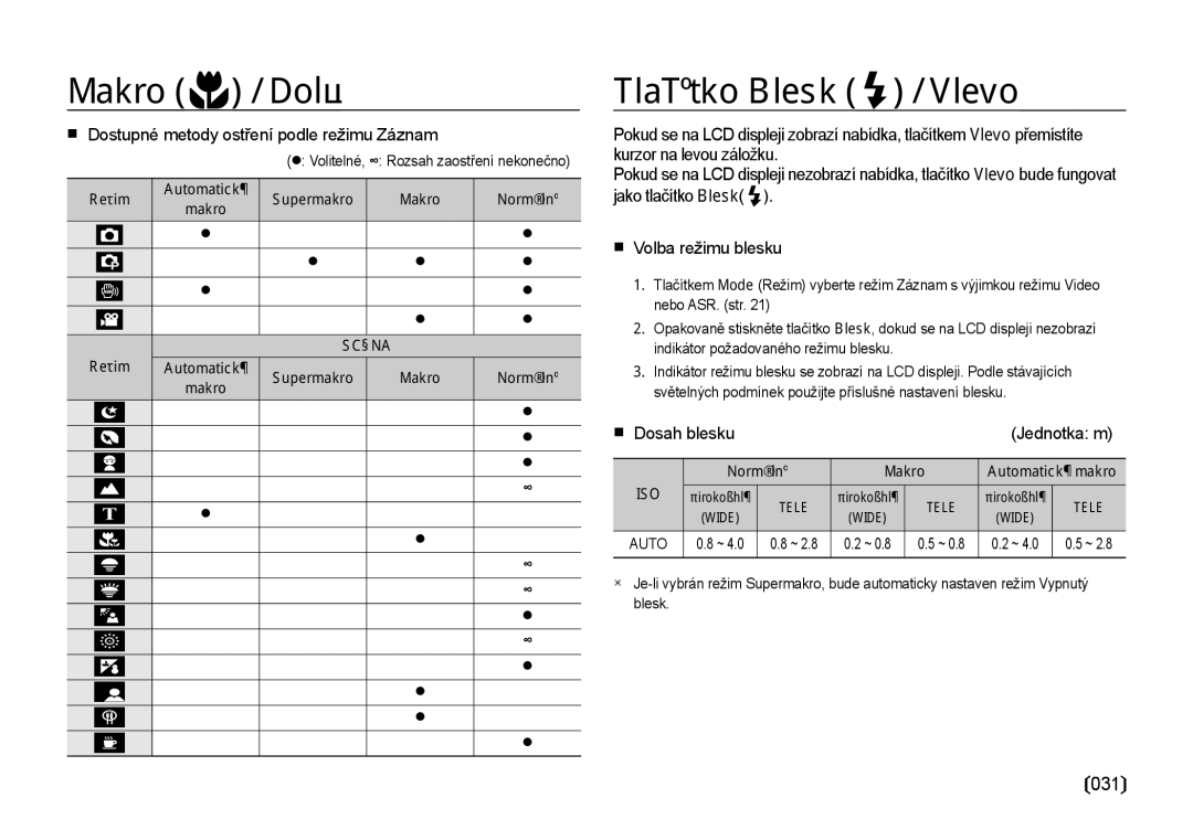 Samsung EC-I85ZZSBA/E3, EC-I85ZZBBA/E3 manual Tlačítko Blesk / Vlevo, 031,  Dostupné metody ostření podle režimu Záznam 